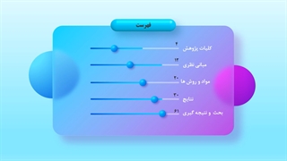 نمونه پاورپوینت پایان نامه