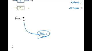 تساوی دو تابع-ریاضی یازدهم تجربی