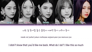 لیریک آهنگ Tell me از NEW JEANS