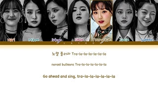 لیریک کاور آهنگ DUN DUN EVERGLOW توسط دخترای MY TEENAGE GIRL