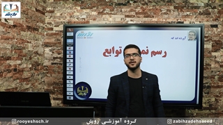 آموزش رسم سهمی زیر یک دقیقه