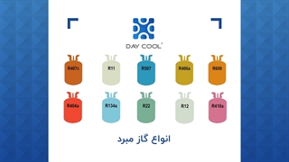 معرفی انواع گاز مبرد