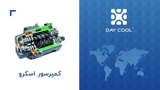 نحوه عملکرد کمپرسور اسکرو