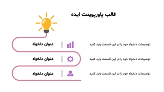معرفی قالب پاورپوینت ایده
