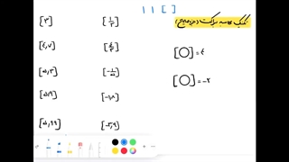 تکنیک محاسبه جزصحیح