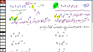 توان اعدادتواندار  قوانین توان