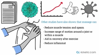 ✅️فواید ماساژ گرفتن چیست؟