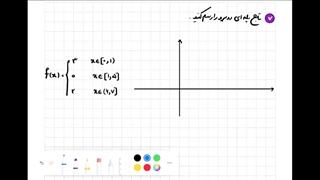 حل تمرین 7 صفحه 56 ریاضی یازدهم تجربی