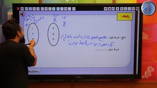 رابطه به سبک سامان مطلبی