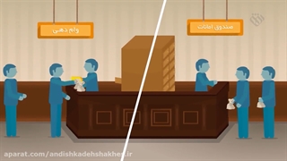 موشن گرافیک | «از ربا خواران سنتی تا بانکداران مدرن»