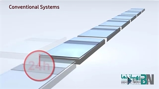 طراحی و اجرای نمای کرتین وال یونیتایز ( Unitaize ) - شرکت بهساز نما