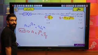 حل تست کنکور ریاضی خارج