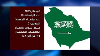 السعودیة الغامضة 6/ النموذج السعودی