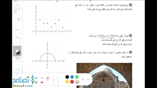 حل تمرین 5 صفحه 64 ریاضی یازدهم تجربی