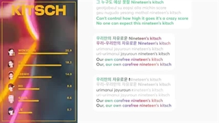 KITSCH lyrics + line distribution _ IVE