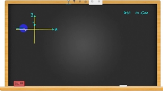 نمودار لگاریتم