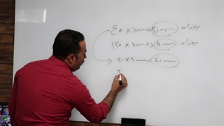 سرعت کارتو 3 برابر افزایش بده!تیران تونل بیستون09356800680