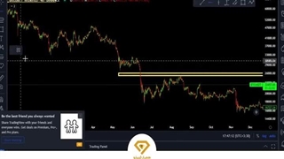 آموزش جامع تکنیکال مقدماتی(قست دوم)