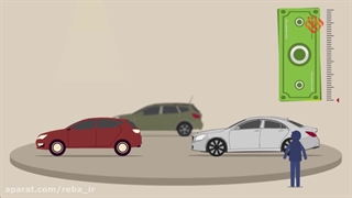 موشن گرافیک | «کارکرد پول»