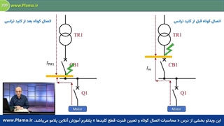 محاسبات اتصال کوتاه و تعیین قدرت قطع کلیدها- روش تعیین قدرت قطع کلیدها