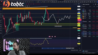 واچ لیست اسکالپی ١٢ آپریل