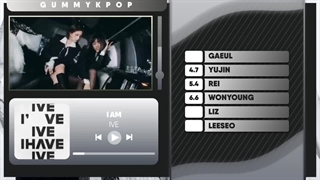 IVE - 'I Am' (Line Distribution)