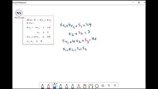 حل مساله روش سیمپلکس