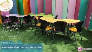 نمونه پروژه تولید و تجهیز پیش دبستانی
