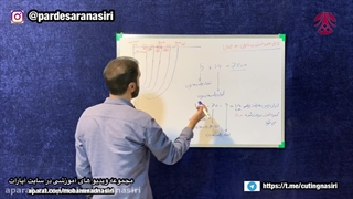 آموزش دوخت و نصب دکوری پیلیسه یکطرفه ساده