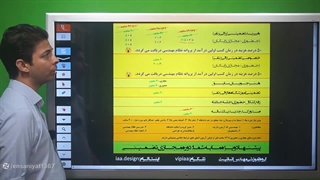 12 گام تا قبولی تضمینی آزمون طراحی معماری (مهندس انسانیت)