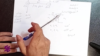 مفاهیم مربوط به طراحی تابلو برق-بخش دوم