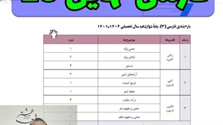 جزوه شب امتحان نهایی فارسی برای 20 گرفتن
