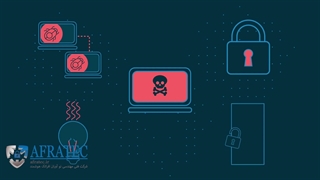 فیشینگ (Phishing) چیست ؟؟؟