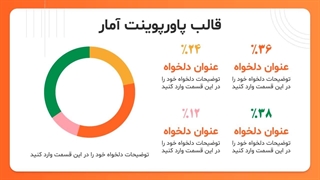 قالب پاورپوینت آمار