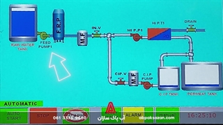 نمایشگر تابلو برق دستگاه تصفیه آب صنعتی