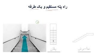 راه پله یک طرفه یا مستقیم