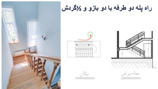 راه پله دوطرفه به همراه پاگرد