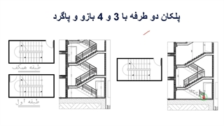 پله دو طرفه با 3 و 4 بازو