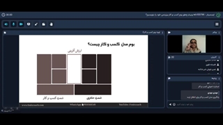 تهیه بوم کسب و کار/ چطور بوم کسب و کار رسم کنیم؟