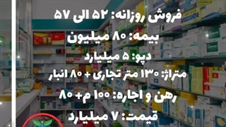 انتقال سرمایه داروخانه در خیابان دولت