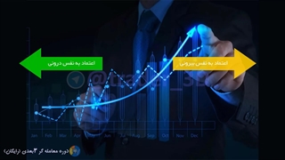 قسمت پنجاه و چهار: روانشناسی معامله گری
