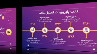 معرفی قالب پاورپوینت تحلیل داده