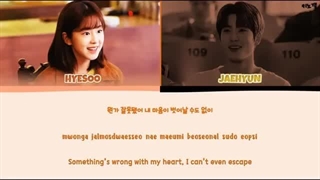 Ost سریال ام عزیز_جهیون_هیه سو.dear m.360p