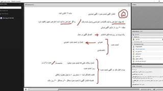 کارگاه حقوق ثبت_دکتر حجت مبین_جلسه 3_سال 99-1400