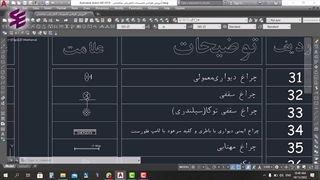 نقشه کشی برق ساختمان-قسمت یازدهم