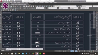 الزامات طراحی و محاسبات تاسیسات برقی-قسمت شانزدهم