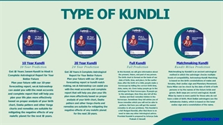 Types of kundli