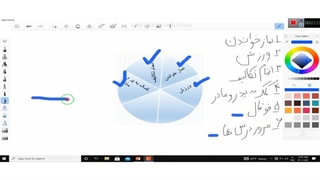 جلسه ی اول از فصل دوم - جمع و تفریق کسر ها