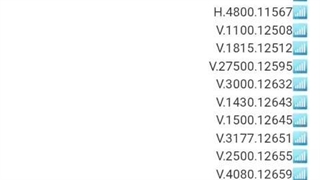 یاهست شبکه های فارسی