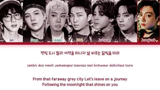 لیریک فارسی آهنگ The planet از BTS زیرنویس فارسی آنلاین♡♡ کپ